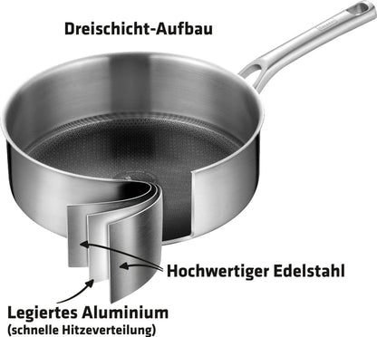 BERNDES Wok Tricion Resist 32 cm con coperchio